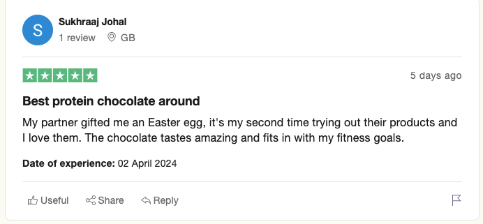 Best Protein Chocolate? Our Customers Think So*!
